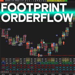 Footprint Orderflow TFLAB